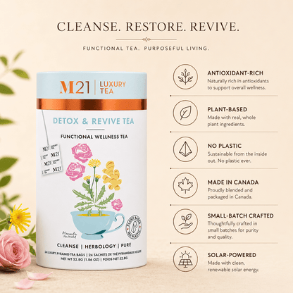 Detox and Revive Luxury Herbal tea | Canadian | 24ct - The clever Shelf