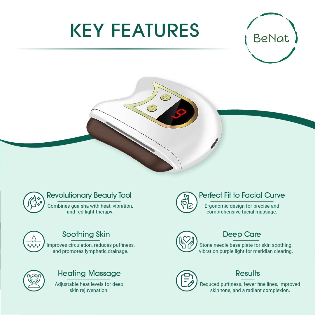Electric Gua Sha Facial Sculpting Tool - The clever Shelf